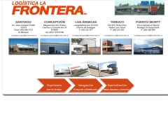 transfrontera_cl