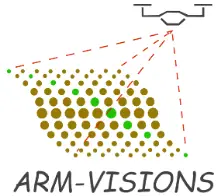 TOPOGRAFIA ARM-VISIONS SPA